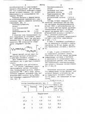 Пенообразователь для тушения пожаров (патент 965435)