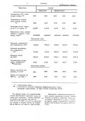 Способ получения сажи (патент 711078)