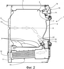 Сушильная машина с вращающимся барабаном и способ управления сушильной машиной с вращающимся барабаном (патент 2577497)