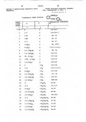Фунгицидная композиция (патент 795435)
