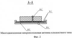 Многодиапазонная антенна круговой поляризации с метаматериалом (патент 2480870)
