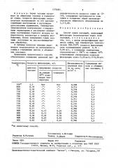 Способ сушки окатышей (патент 1576581)