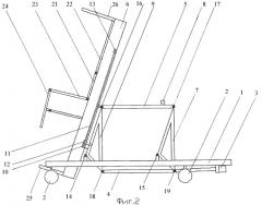 Медицинская кровать-вертикализатор (патент 2405520)