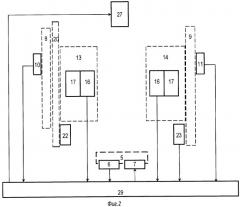 Оптоэлектронное устройство контроля профиля пера лопатки (патент 2311614)