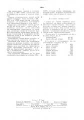 Смазка для горячей обработки металлов давлением (патент 352934)