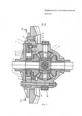 Дифференциал к автотранспортному средству (патент 2616109)
