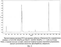 Способ определения количественного состава многокомпонентного лекарственного препарата жаропонижающего, аналгезирующего, противопростудного действия (патент 2332663)