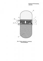 Колесный электропривод самолета (патент 2639375)
