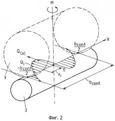 Прокатная клеть для прокатки, в частности, металлического проката (патент 2484908)