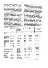 Буферная система (патент 1057853)