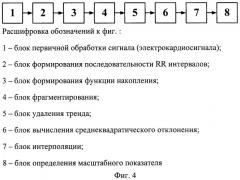 Устройство для определения изменения функционального состояния человека (патент 2446732)