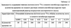 Способ получения твердого противогололедного материала на основе пищевой поваренной соли и кальцинированного хлорида кальция (варианты) (патент 2583814)