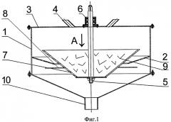 Центробежный смеситель (патент 2496561)