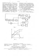 Устройство для управления электроприводом постоянного тока (патент 736320)