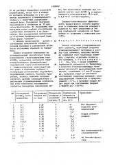 Способ получения углеродминерального сорбента (патент 1599082)