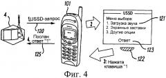 Способ и устройство для интерактивной связи (патент 2379855)