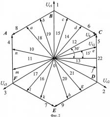 Двенадцатифазный понижающий автотрансформаторный преобразователь числа фаз (патент 2529215)