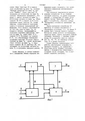 Имитатор абонента (патент 1151967)