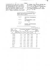 Гранулятор периодического действия (патент 1706687)