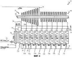 Способ передачи тепловой энергии и устройство для осуществления такого способа (патент 2385441)