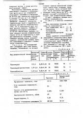 Способ изготовления эпоксидного листового стеклопластика (патент 1054091)