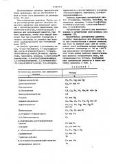 Электрочувствительный записывающий материал (патент 631061)