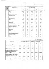 Состав для изготовления теплоизоляционного материала (патент 1834870)