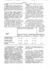 Штамм 122-антагонист посторонней микрофлорысыра (патент 823423)