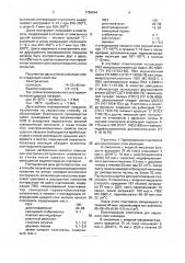 Способ получения электроизоляционного покрытия (патент 1786044)