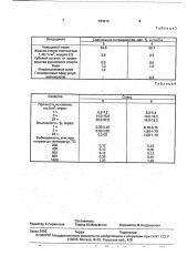 Смесь для изготовления литейных стержней и форм (патент 734912)