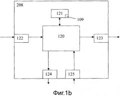 Способ и система очистки выхлопных газов (патент 2535440)