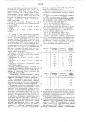 Водорастворимая полиэфирная смола в качестве пленкообразующего для лакокрасочных покрытий и способ ее получения (патент 621688)