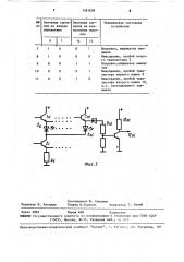 Устройство для индикации автоматической локомотивной сигнализации (патент 1581638)