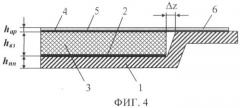 Многослойная виброшумодемпфированная композитная структура (патент 2442704)