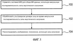 Магнитно-резонансная визуализация с использованием силы давления акустического излучения (патент 2642724)