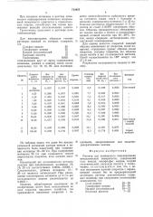 Раствор для химического никелирования металлической поверхности (патент 712455)