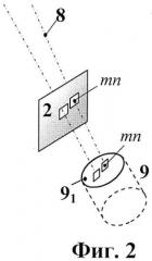 Способ светозащитной фильтрации с зональной адаптацией и устройство для его осуществления (патент 2482526)