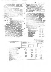 Полимер-раствор (патент 1595812)