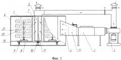 Карусельная сушилка для табачных листьев (патент 2622799)