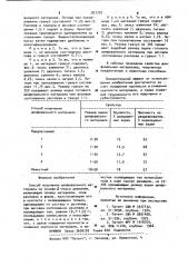 Способ получения шлифовального материала (патент 931720)