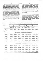 Вяжущее (патент 550814)