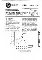 Способ получения ферментного препарата нигедазы (патент 1118673)