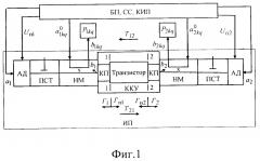 Способ адекватного измерения s-параметров транзисторов на имитаторе-анализаторе усилителей и автогенераторов свч (патент 2652650)
