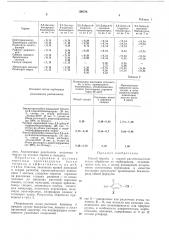 Способ борьбы с сорной растительностью (патент 199784)