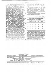 Флюс для электродуговой сварки (патент 1230779)