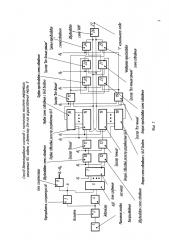 Способ детектирования сигналов с магнитного носителя информации, записанных rll кодами, и детектор для его осуществления (патент 2623660)