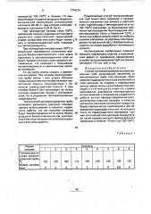 Способ теплоизолирования внутрискважинных труб (патент 1716101)