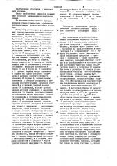 Генератор равномерно распределенных псевдослучайных величин (патент 1202038)