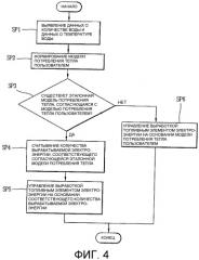 Устройство для управления работой системы топливного элемента и способ такого управления (патент 2334308)