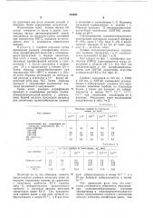 Сорбент для обнаружения скрытыхрудных месторождений (патент 794035)